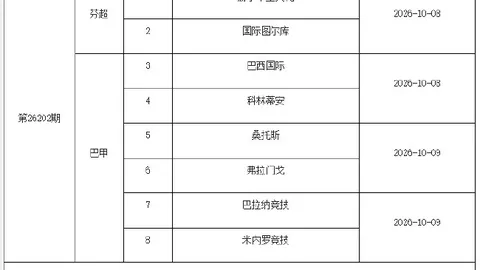 推荐 瑞超前瞻：米亚尔比对阵佐加顿斯，独家攻略